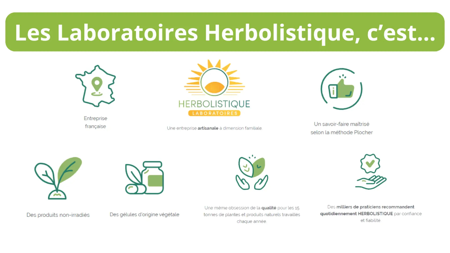 Herbolistique en chiffres