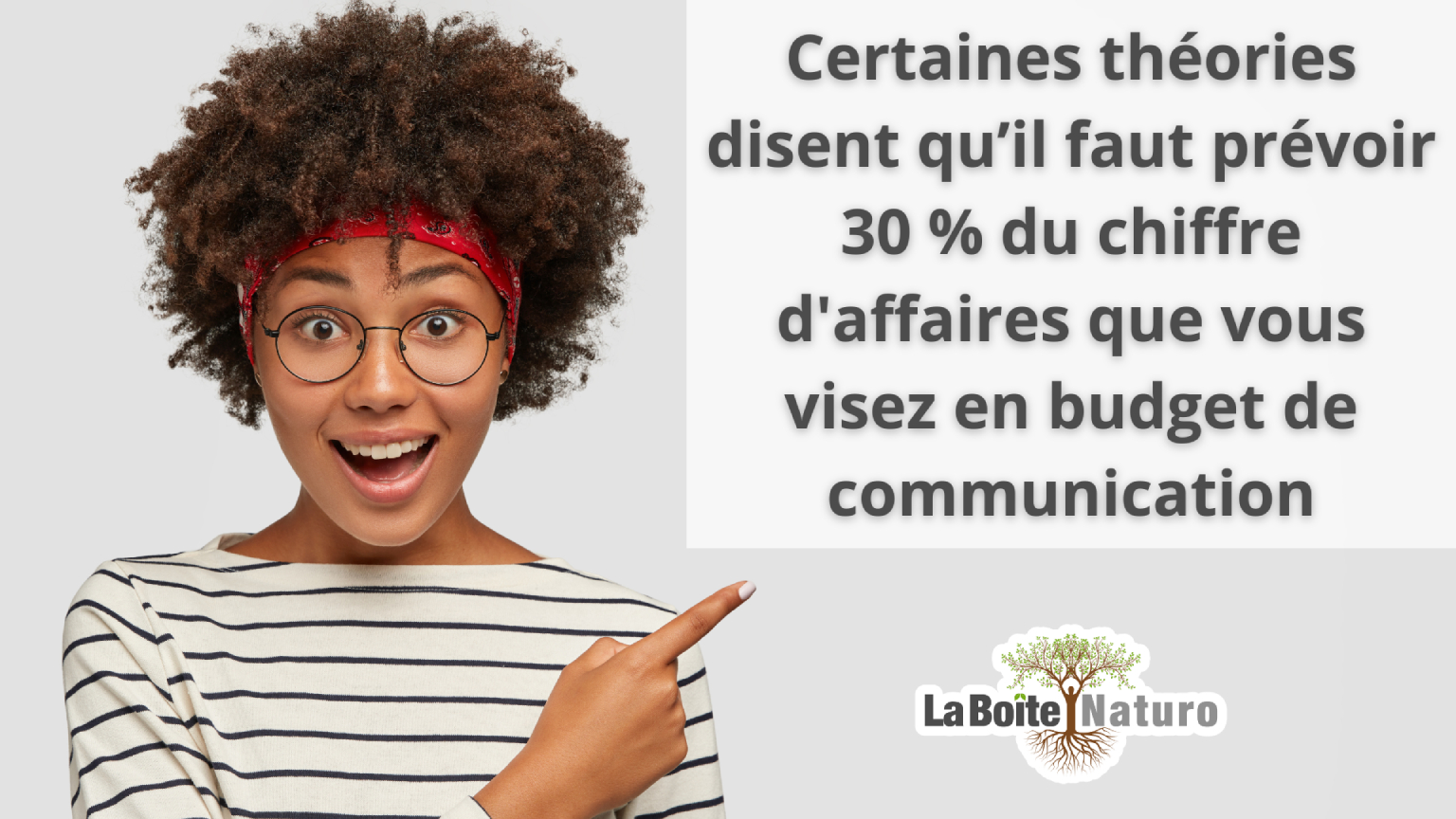 Prévoir un budget de communication